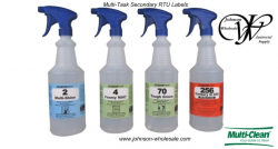 Secondary Labels